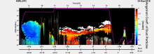 HSRL2-Angstrom-Dust_P3_20180924_R0.png