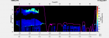 HSRL2-Dust-Mixing-Ratio_P3_20170817_R1.png