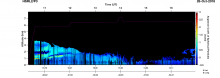 HSRL2-Angstrom-Spherical_P3_20181026_R1.png