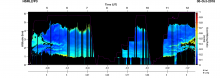 HSRL2-Dust-Mixing-Ratio_P3_20181005_R1.png