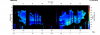 HSRL2-Dust-Mixing-Ratio_P3_20181017_R1.png