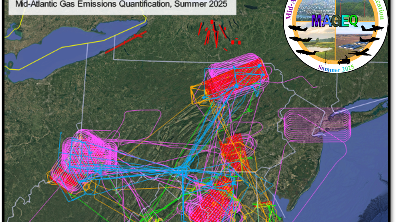 MAGEQ Flight Tracks Map