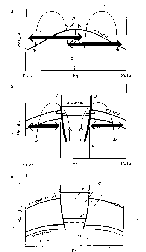 Idealized models for global-scale transport of tracers.