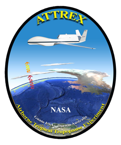 ATTREX Logo