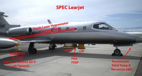 Learjet 25 N999MF SpecInc