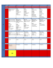 ORACLES upload schedule