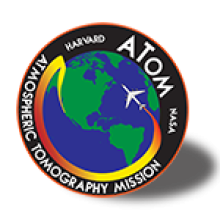 ATom Logo