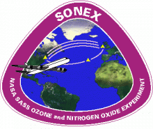SONEX Logo