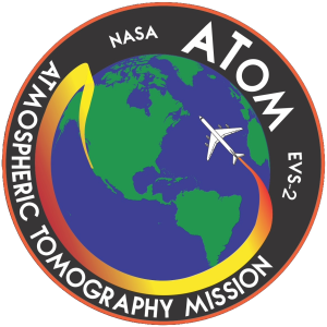 ATom Logo