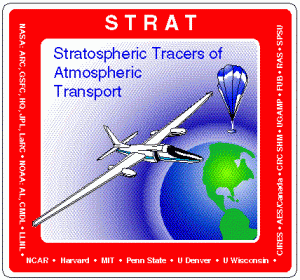 STRAT Logo