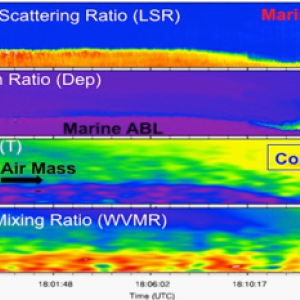 Marine Atmospheric Boundary Layer structures measured by MARLi