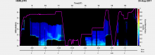 HSRL2-Dust-Mixing-Ratio_P3_20170824_R1.png