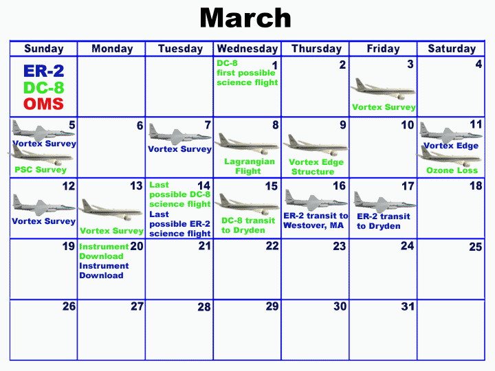 March 2000 calendar of SOLVE events