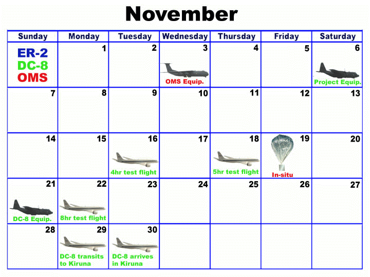 November 1999 calendar of SOLVE events