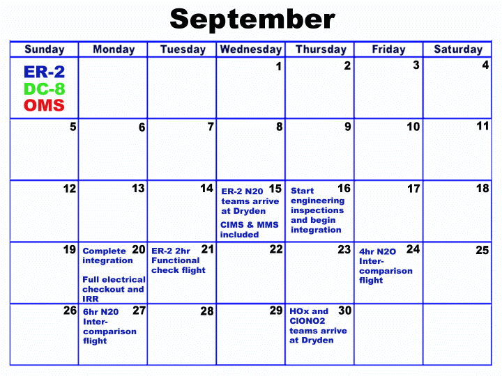 September 1999 calendar of SOLVE events
